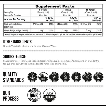 Kids Methylfolate Plus B12 Cofactor-Shop