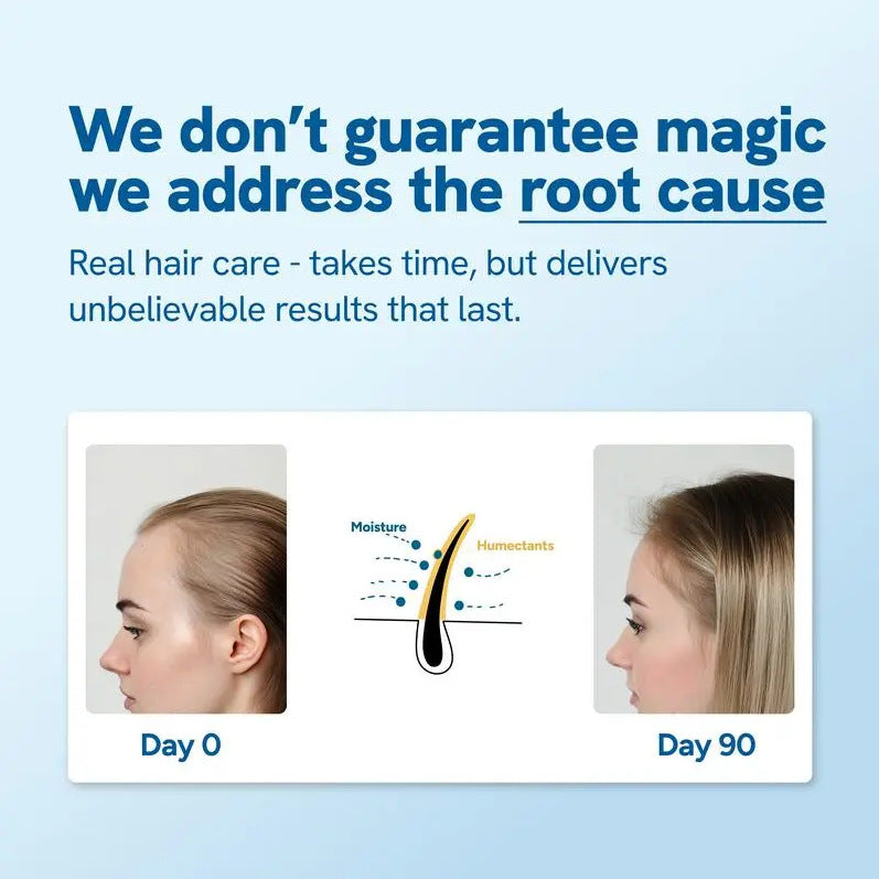 Be-Bodywise Rosemary Hair Growth Serum-Shop