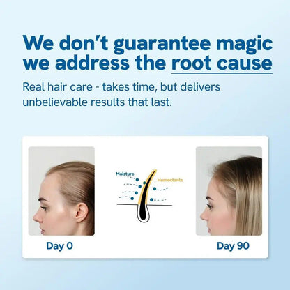 Be-Bodywise Rosemary Hair Growth Serum-Shop