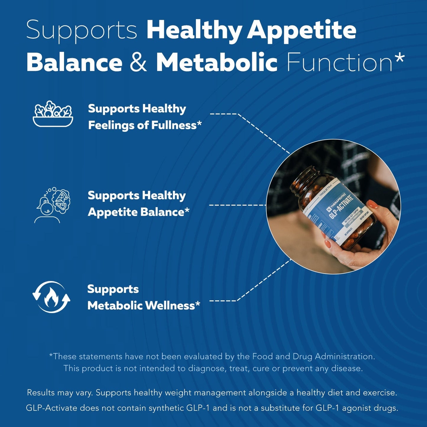 GLP-Activate: Hunger & Metabolism Support*-Shop