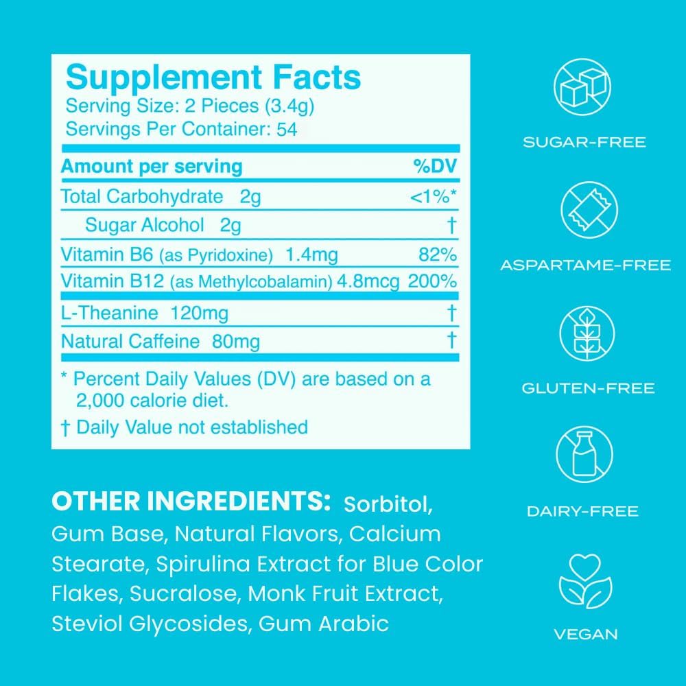 Neuro Energy & Focus Gum (Peppermint)-Shop