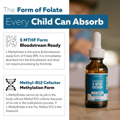 Kids Methylfolate Plus B12 Cofactor-Shop