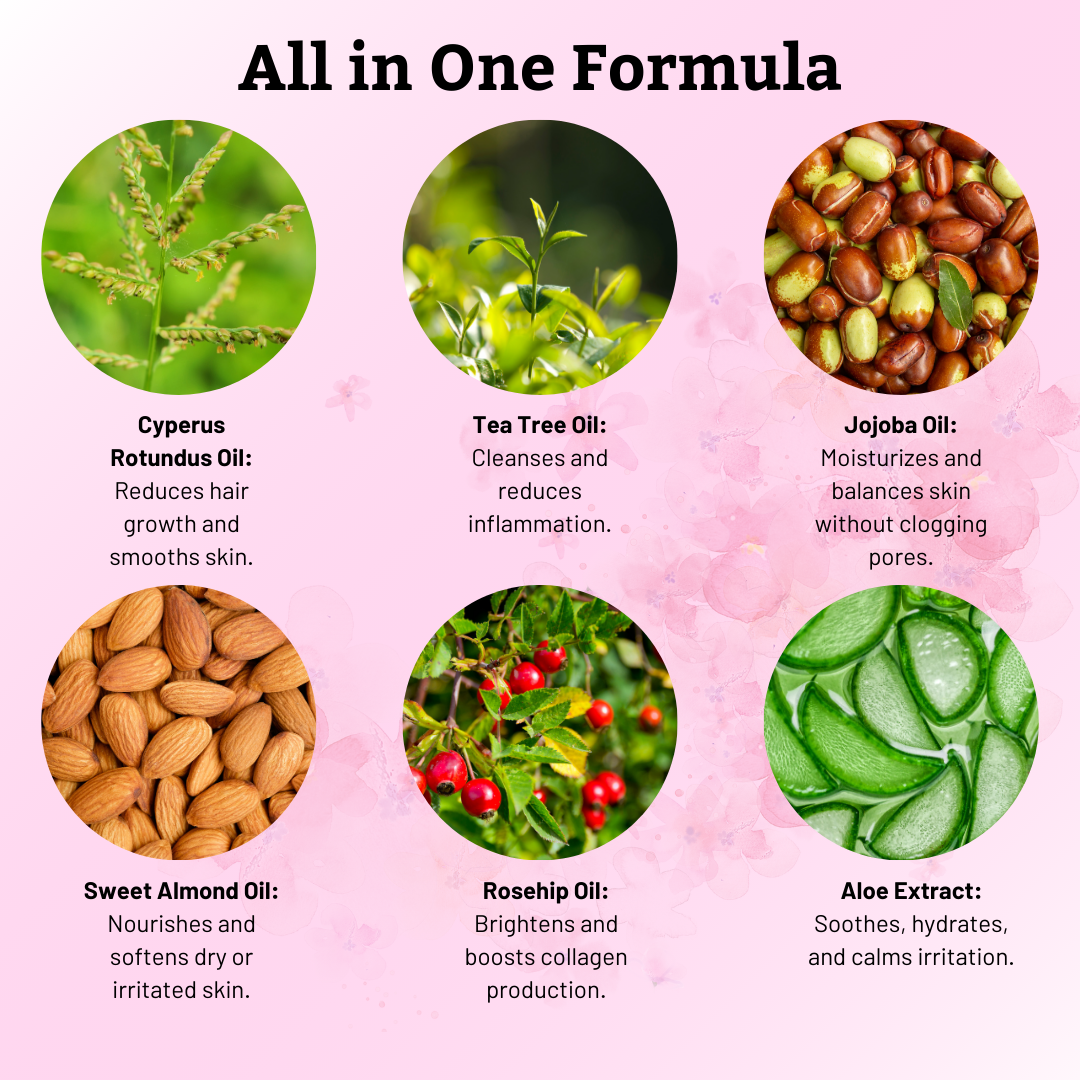 Caramela Beauty Cyperus Rotundus Oil for Natural Permanent Hair Reduction-Shop