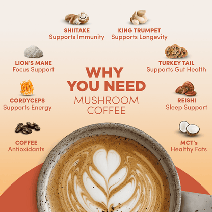 RYZE SUPERFOODS Mushroom Medium Roast Coffee USDA Organic with 6 Adaptogenic Mushrooms, USA Grown Instant Coffee for Better Energy, Focus Digestion Immunity with Lions Mane & Turkey Tail 30 Servings