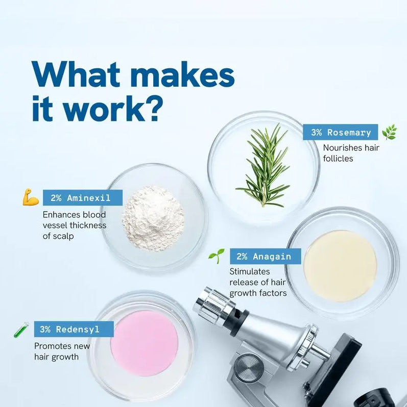 Be-Bodywise Rosemary Hair Growth Serum-Shop