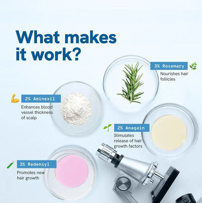 Be-Bodywise Rosemary Hair Growth Serum-Shop