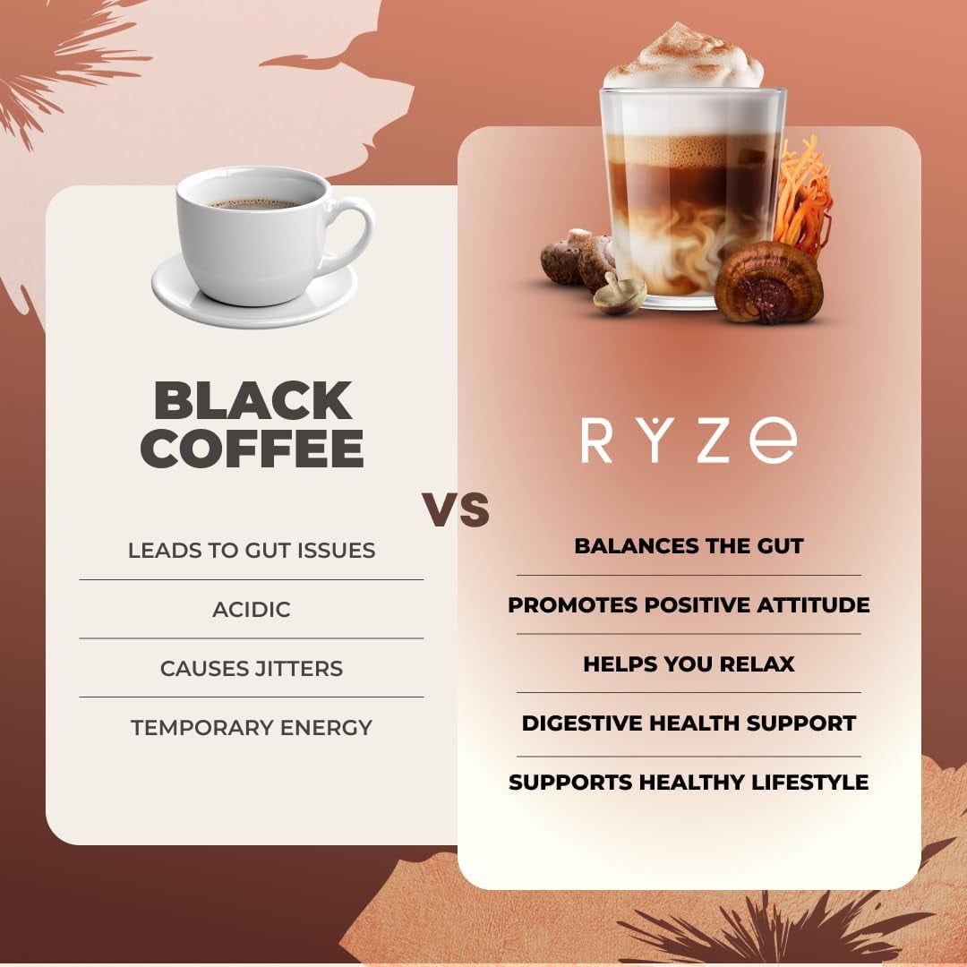 RYZE SUPERFOODS Mushroom Medium Roast Coffee USDA Organic with 6 Adaptogenic Mushrooms, USA Grown Instant Coffee for Better Energy, Focus Digestion Immunity with Lions Mane & Turkey Tail 30 Servings