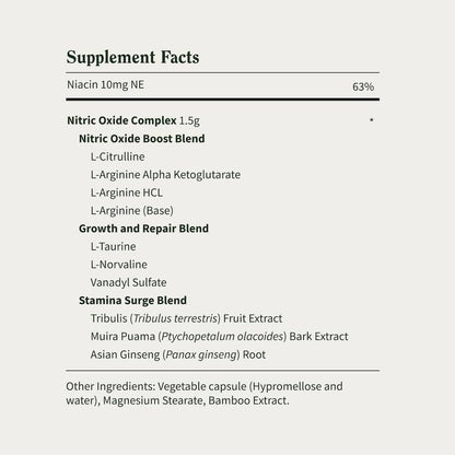Prostate Health + Nitric Oxide Combo