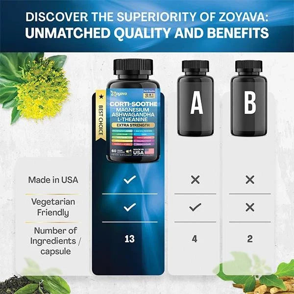 Zoyava Corti-Soothe Magnesium,Ashwagandha,Theanine-Adrenal Health, Stress Relief-Shop