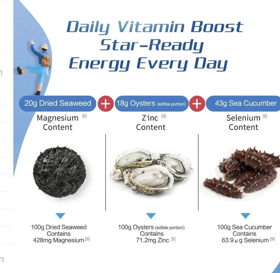 Move Free Advanced Joint Health 7-in-1 Combined Set for Men-Shop