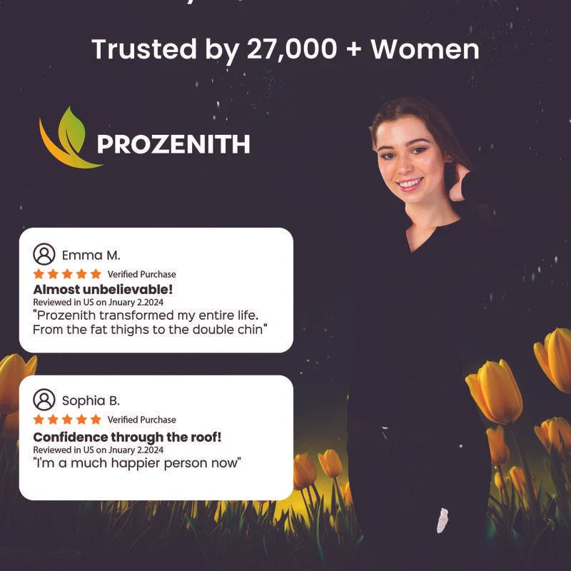 Prozenith - 2 Caps/Day Advanced BHB Formula - Natural Healthcare Supplement