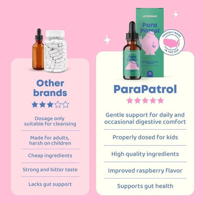 JoySpring Kids' Liquid Cleanse – Natural Digestive Health Support - 1 oz-Shop