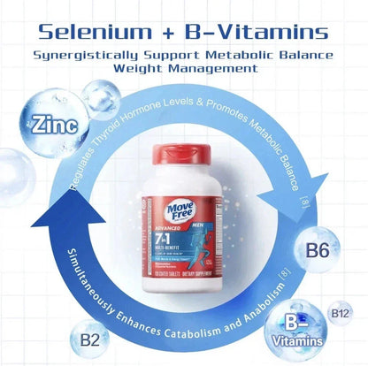 Move Free Advanced Joint Health 7-in-1 Combined Set for Men-Shop